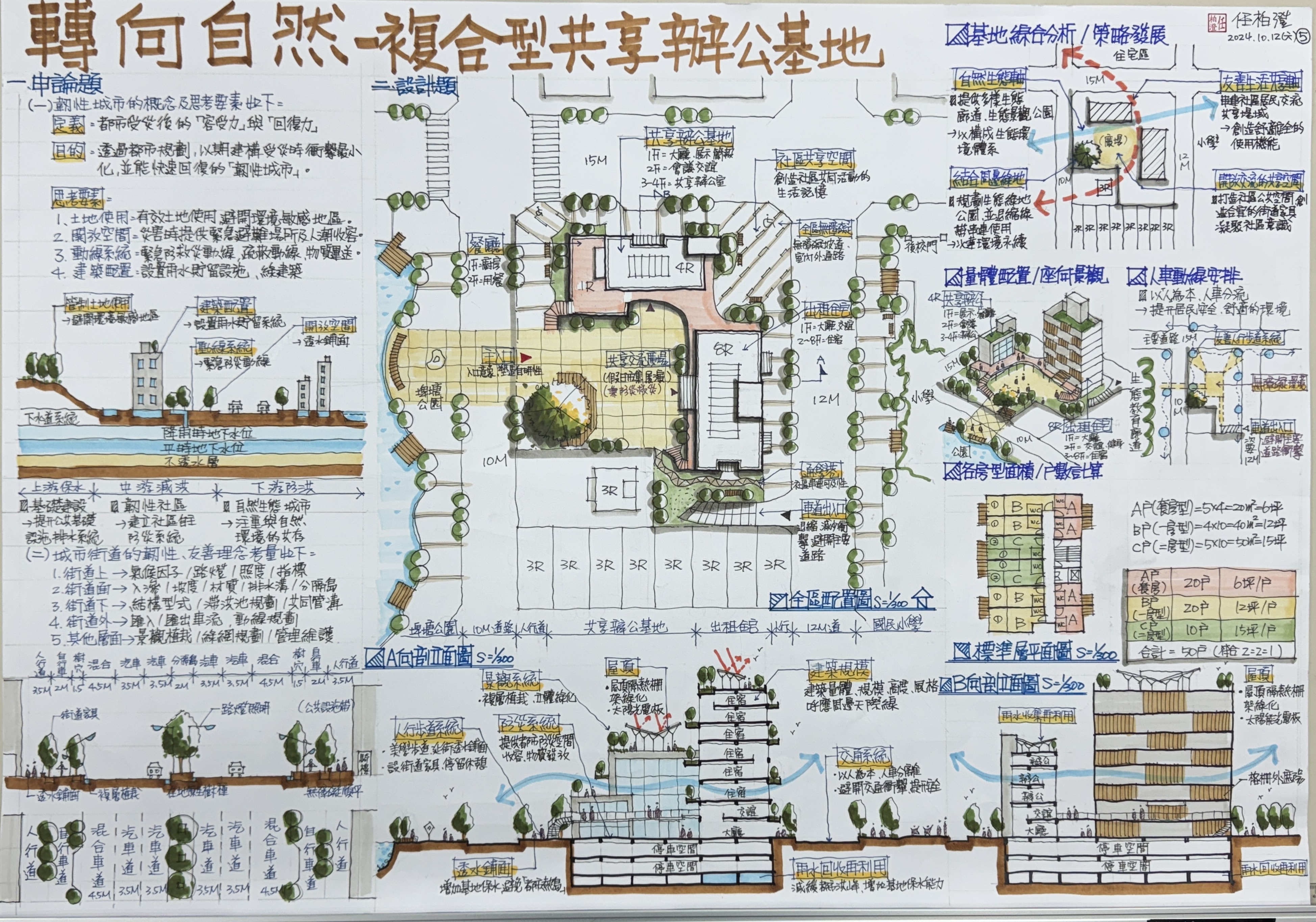 建築師考試建築設計練習圖|設計方案應真正回應題目